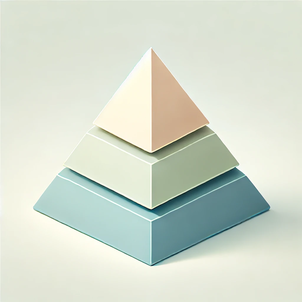 The Retirement Budget Calculator vs. Dave Ramsey's Retirement